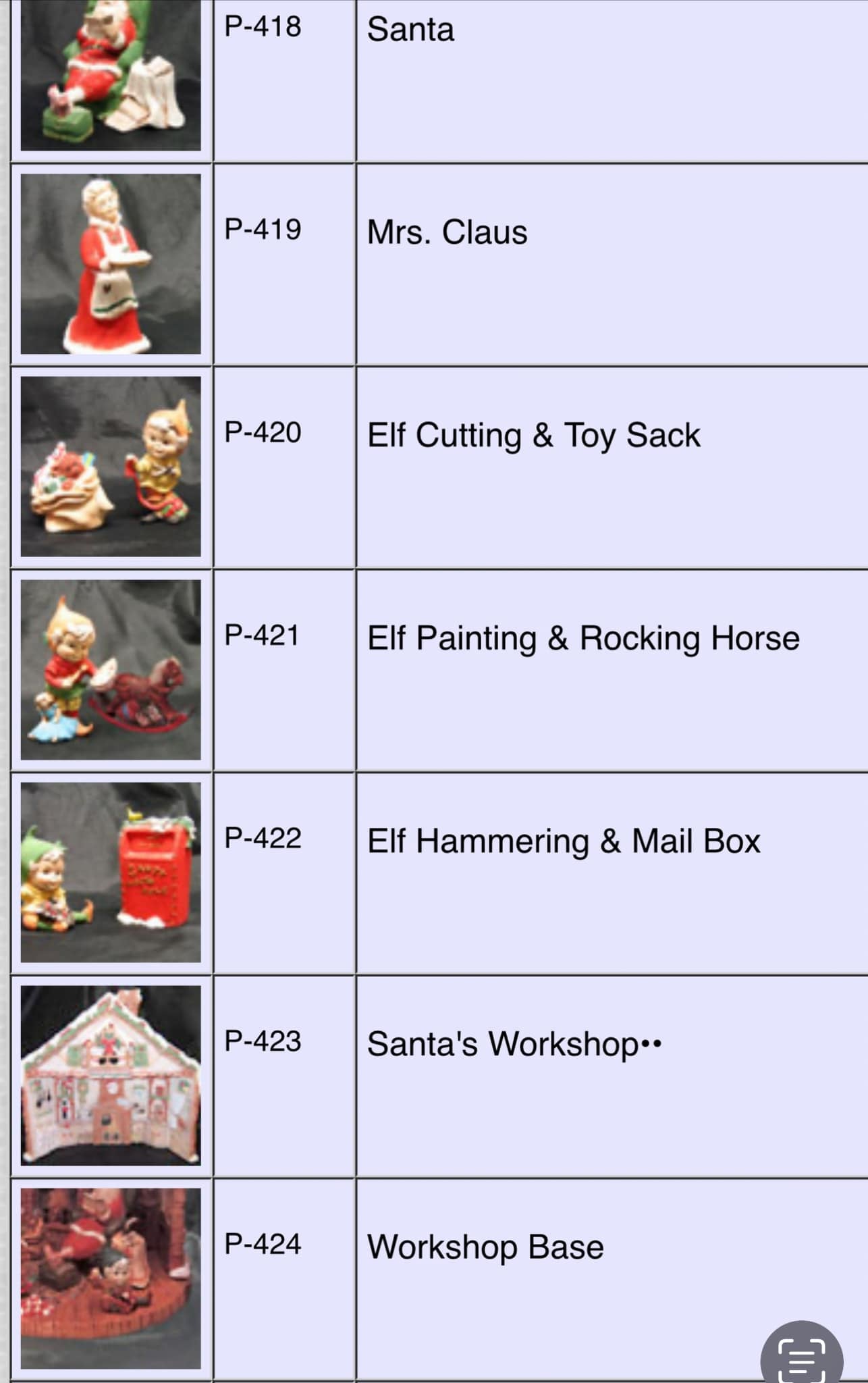 VINTAGE SANTA'S WORKSHOP-7 SEPARATE MOLDS !! $150